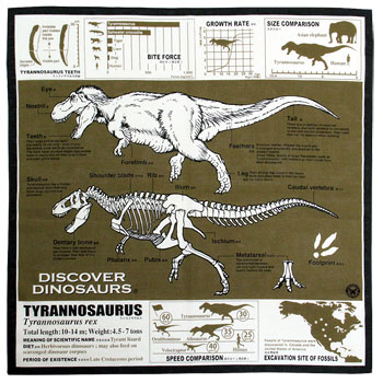 サイエンスハンカチ ティラノサウルス カーキ